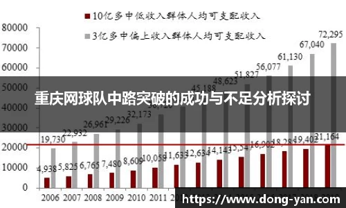 leyu乐鱼官方入口