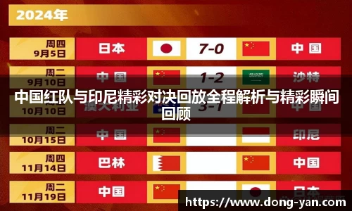 中国红队与印尼精彩对决回放全程解析与精彩瞬间回顾