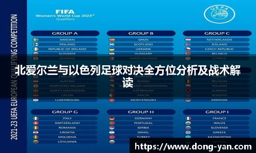 北爱尔兰与以色列足球对决全方位分析及战术解读