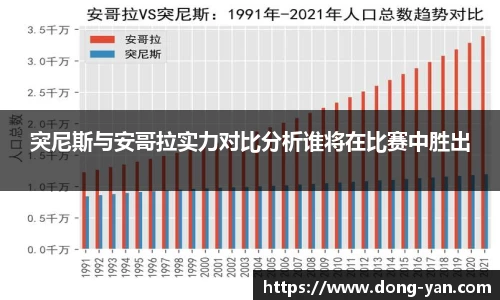 突尼斯与安哥拉实力对比分析谁将在比赛中胜出