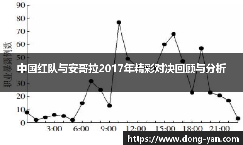 leyu乐鱼官方入口