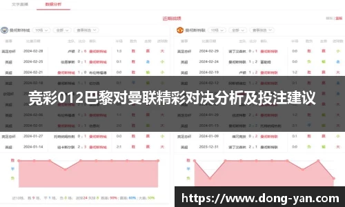 竞彩012巴黎对曼联精彩对决分析及投注建议