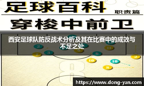西安足球队防反战术分析及其在比赛中的成效与不足之处
