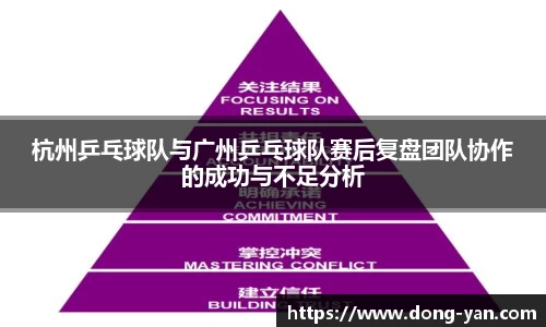 杭州乒乓球队与广州乒乓球队赛后复盘团队协作的成功与不足分析